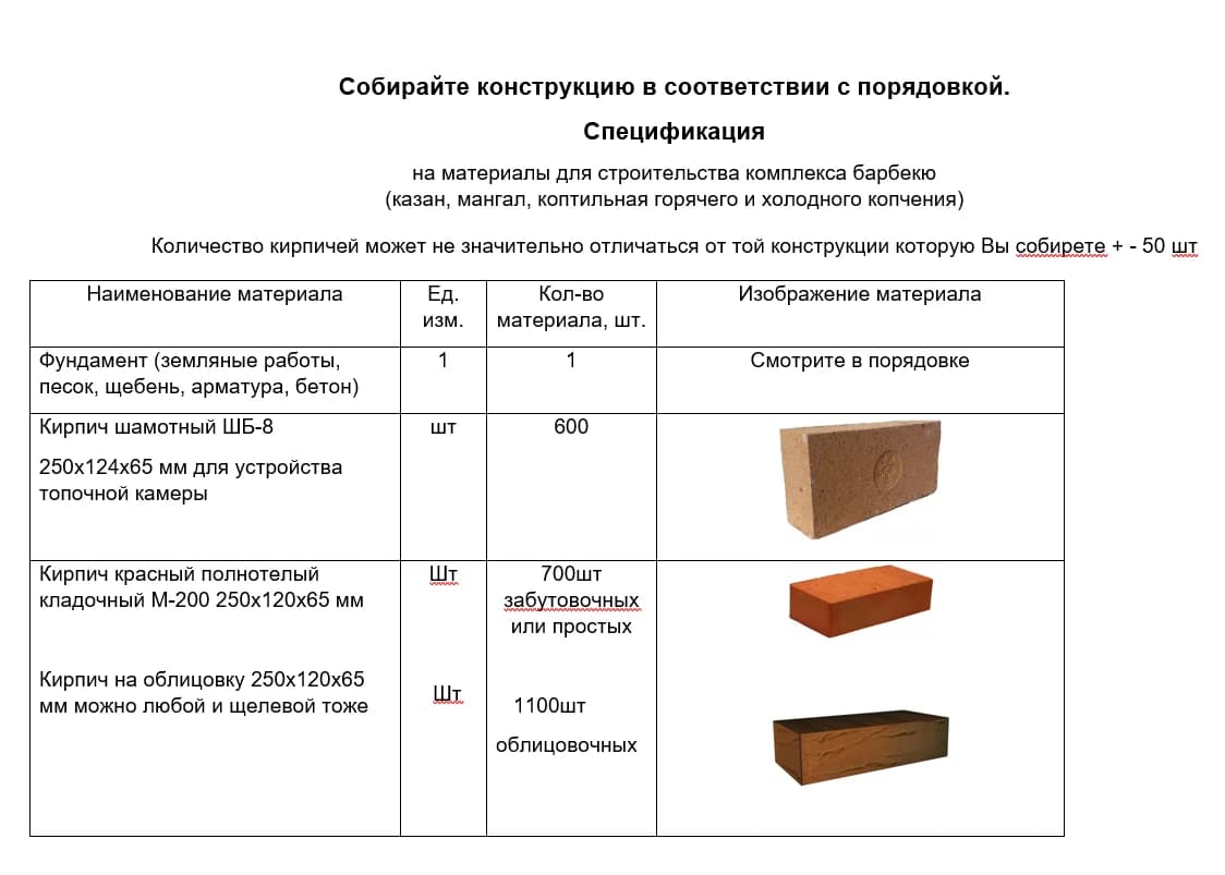 Проект «Охотник»: коптильная камера справа