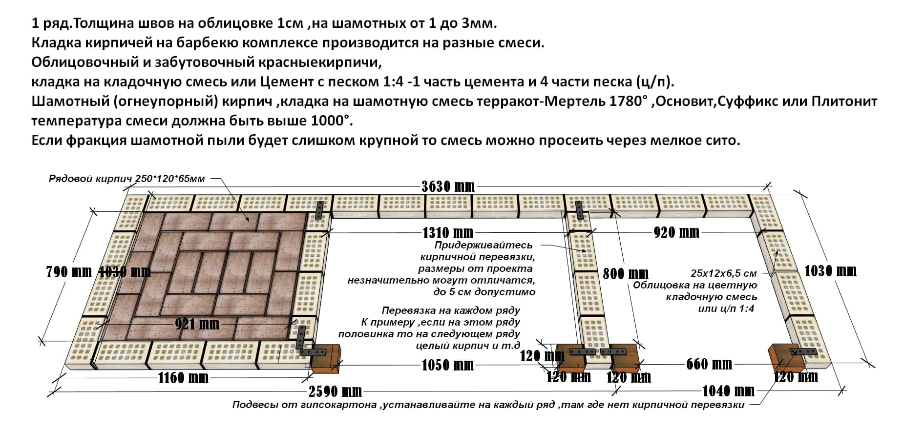 Изобилие проект для компьютера с 3д моделью мангал с печкой под казан слева