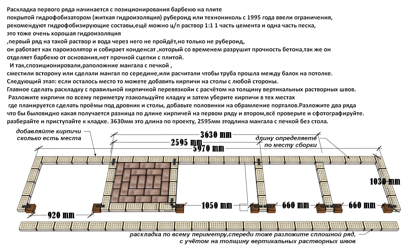 Изобилие проект для компьютера с 3д моделью мангал с печкой под казан слева