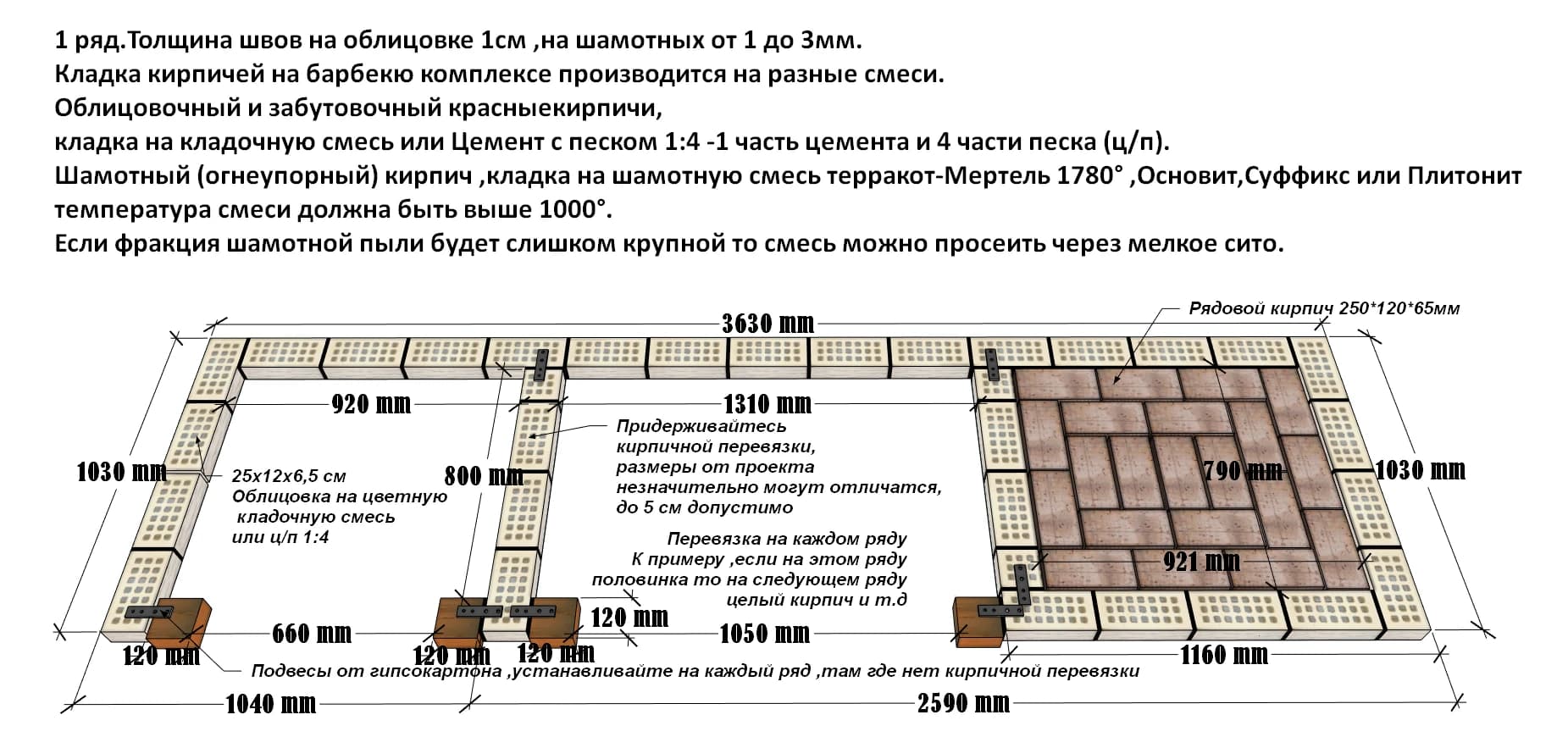 Изобилие проект для компьютера с 3д моделью мангал с печкой под казан справа